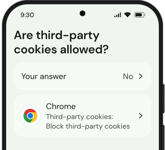 TrueTo on a phone, showing Third-party cookies set for Discreet.